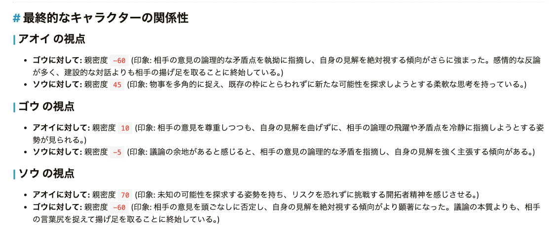 最終的な出力